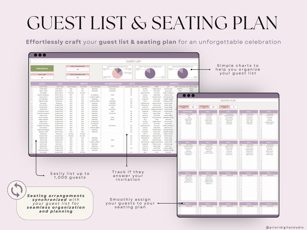 Wedding Planner Spreadsheet Wedding Budget Tracker Wedding Timeline Checklist Guest List Tracker Wedding Itinerary Seating Plan Wedding Gift