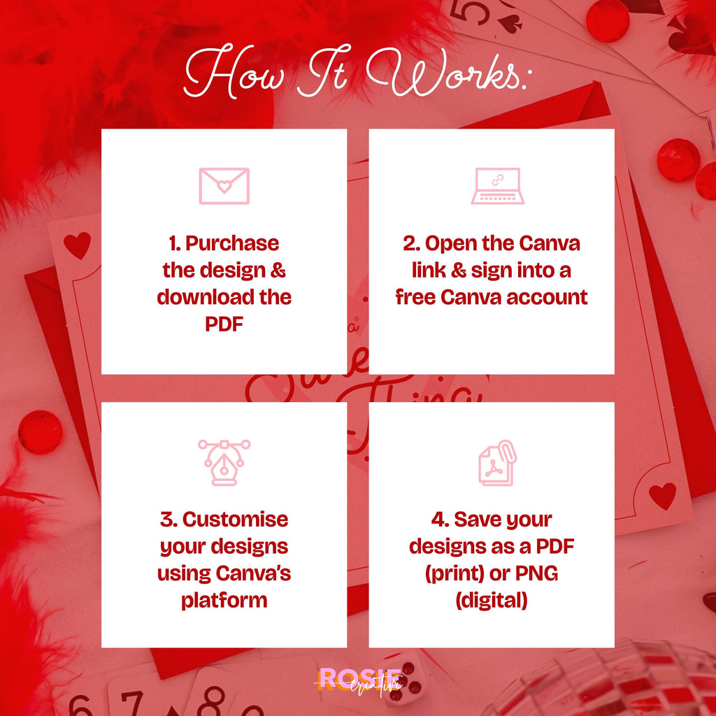 Retro Vegas Wedding Invitation: Sure Thing Chapel Elopement (DIY Canva Template, Digital Download)
