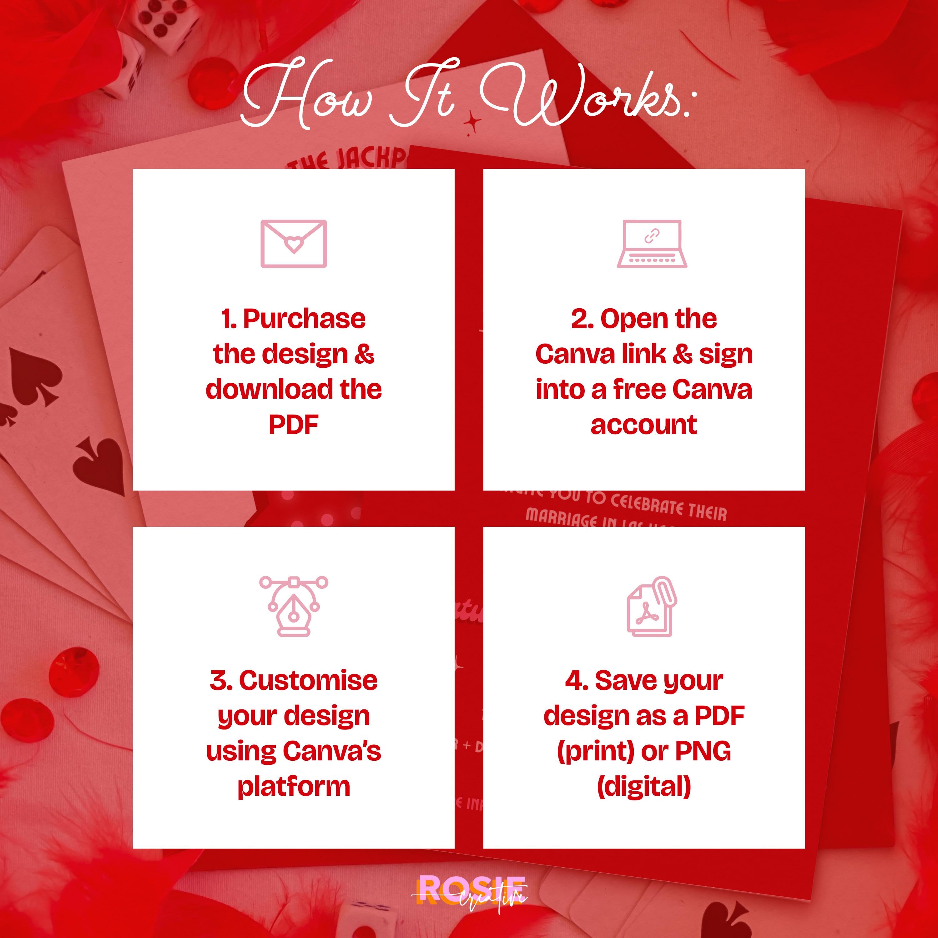 Retro Vegas Wedding Invitation: Lucky in Love Slot Machine (DIY Canva Template, Digital Download)