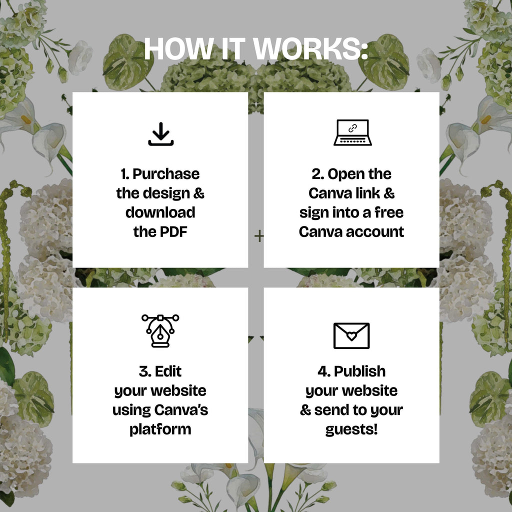 Ivory White & Green Floral Save the Date Website: Canva Digital Invitation Template (Digital Download)