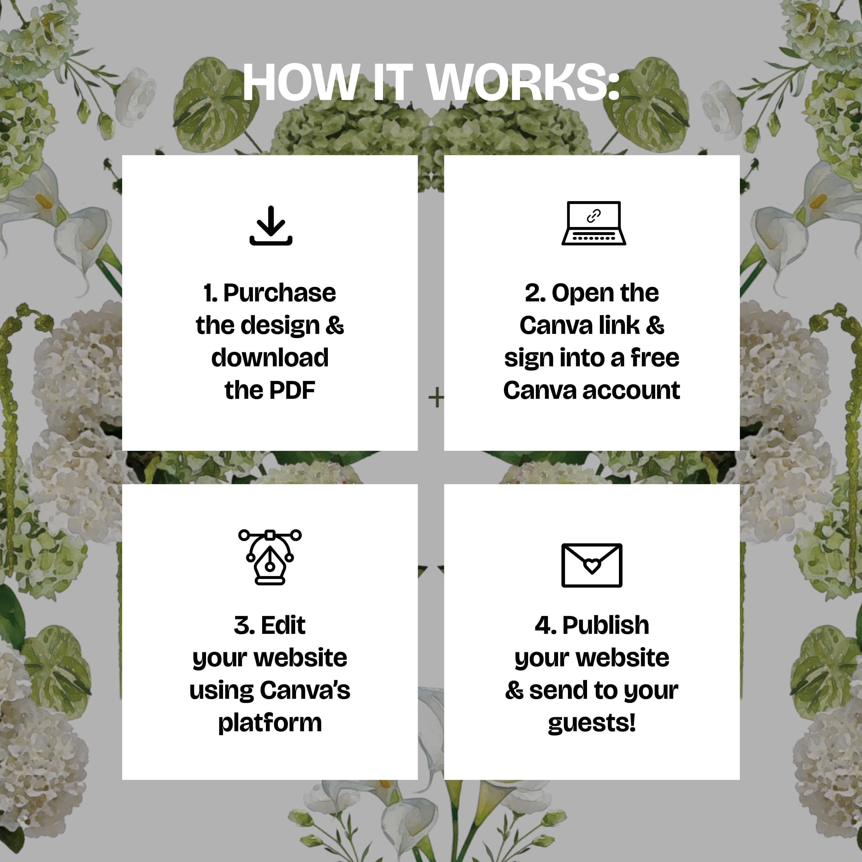 Ivory White & Green Floral Save the Date Website: Canva Digital Invitation Template (Digital Download)