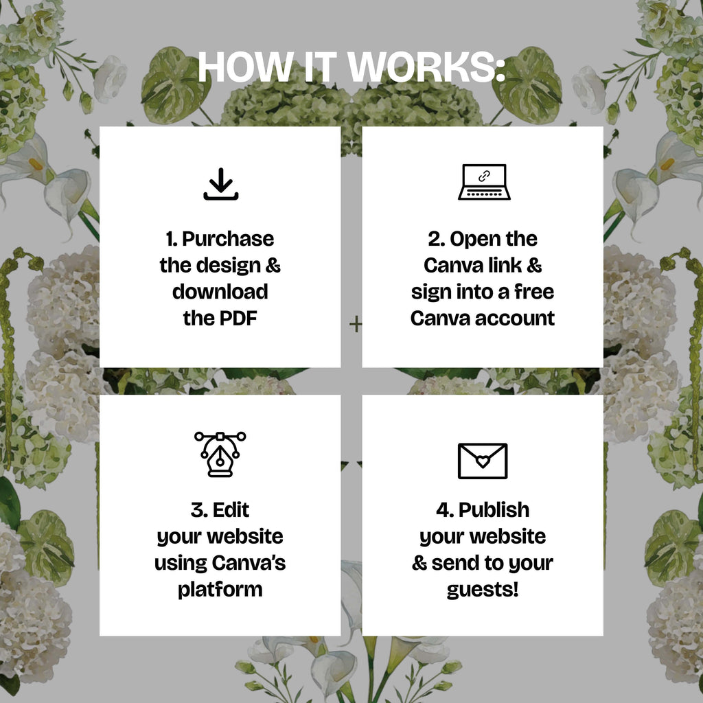 Ivory White & Green Floral Save the Date Website: Canva Digital Invitation Template (Digital Download)
