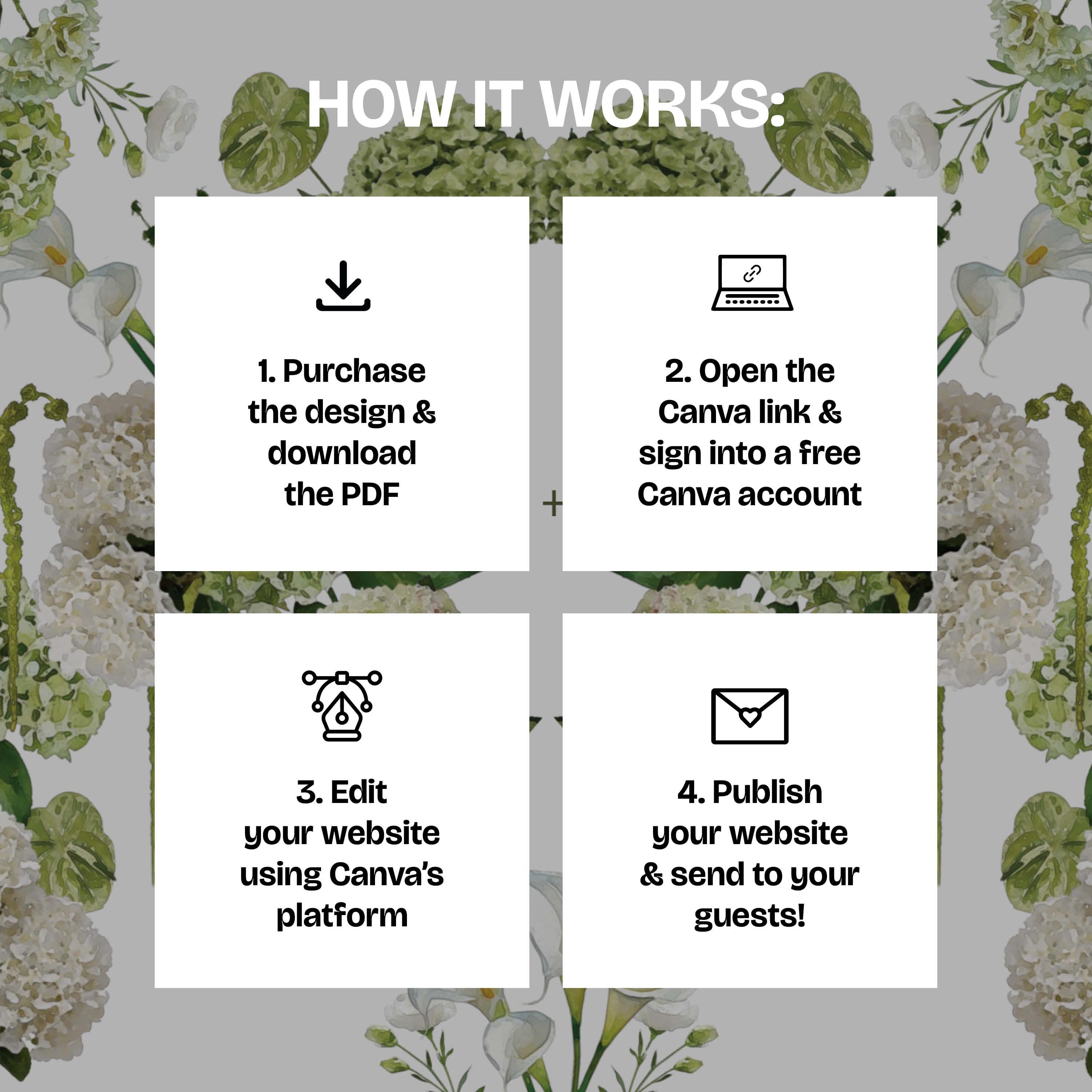 Ivory White & Green Floral Save the Date Website: Canva Digital Invitation Template (Digital Download)