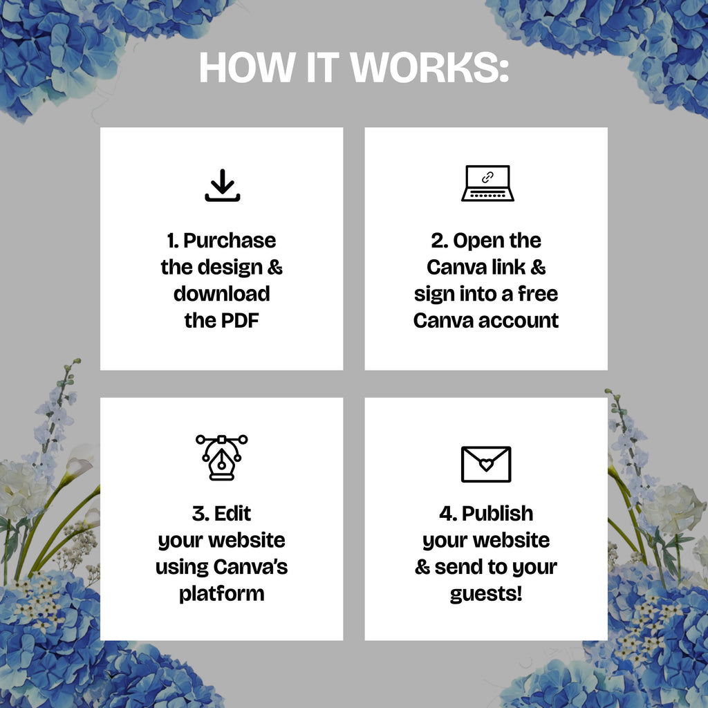 Blue Hydrangea Digital Save the Date Website: Canva Template