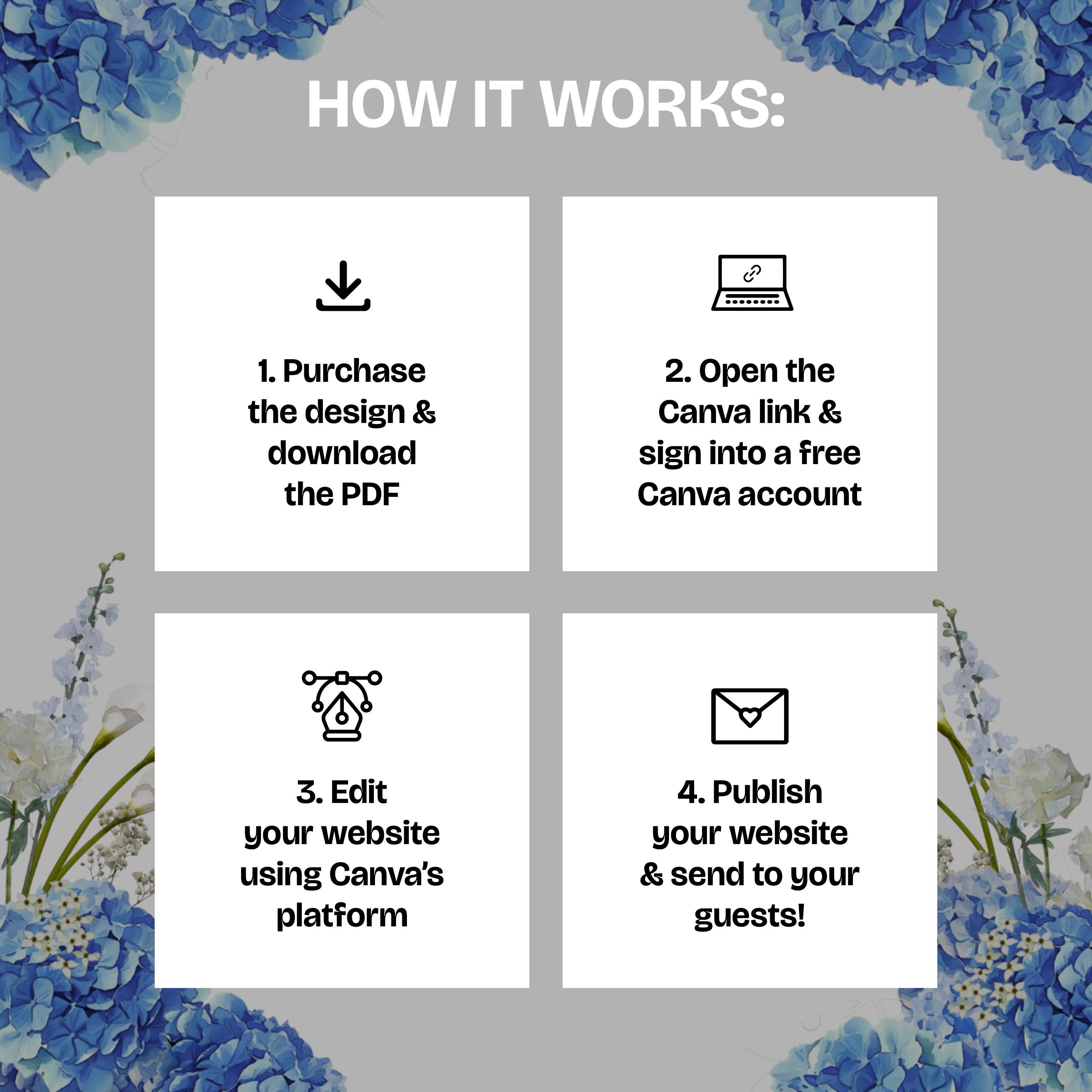 Blue Hydrangea Digital Save the Date Website: Canva Template