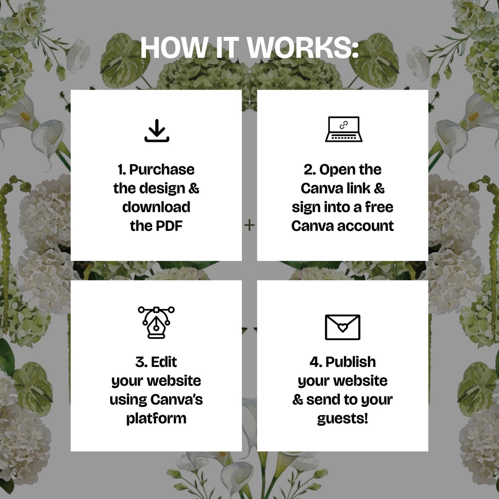 Sage Floral Save the Date Website: Canva Digital Invitation Template (Digital Download)
