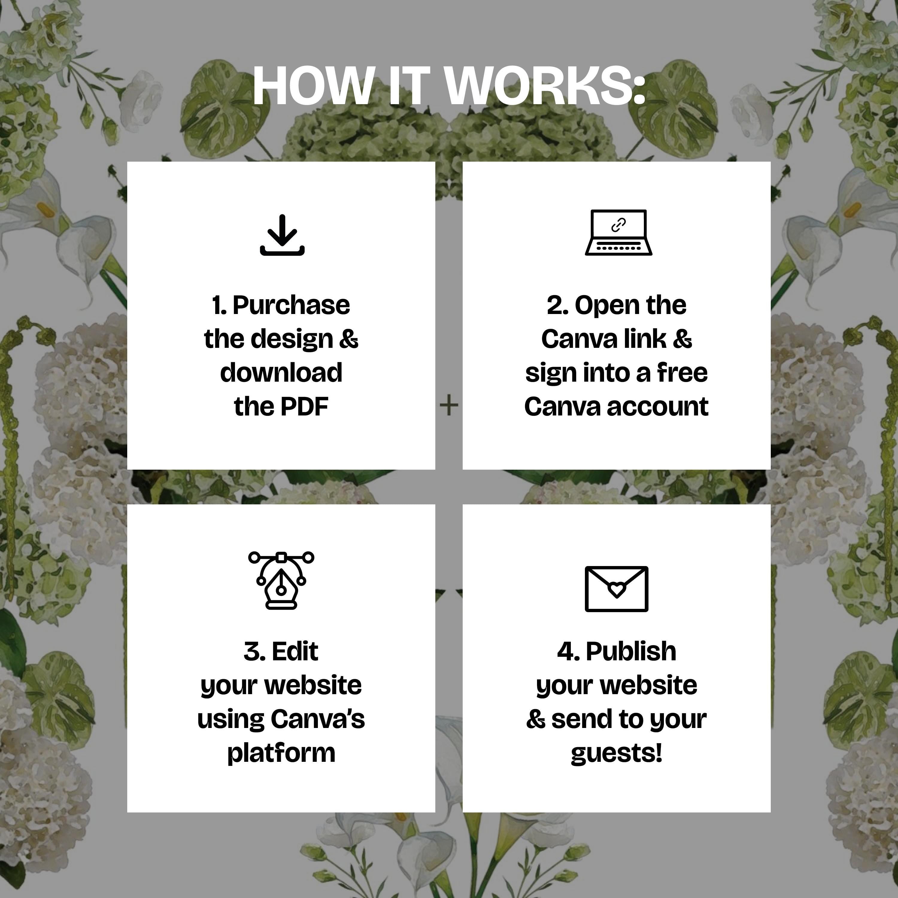 Sage Floral Save the Date Website: Canva Digital Invitation Template (Digital Download)
