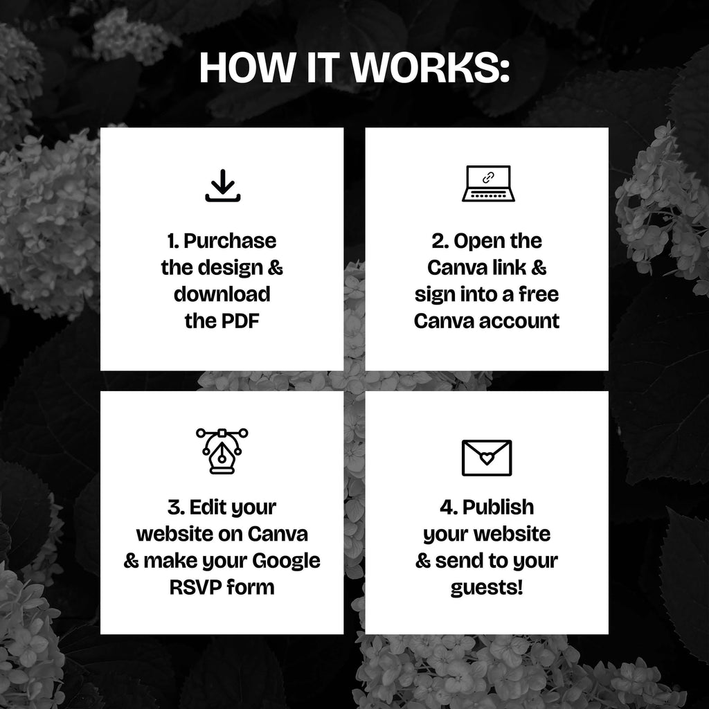 Neutral Black & Ivory Floral Wedding Website Template with RSVP: Editable Canva Design (Digital Download)