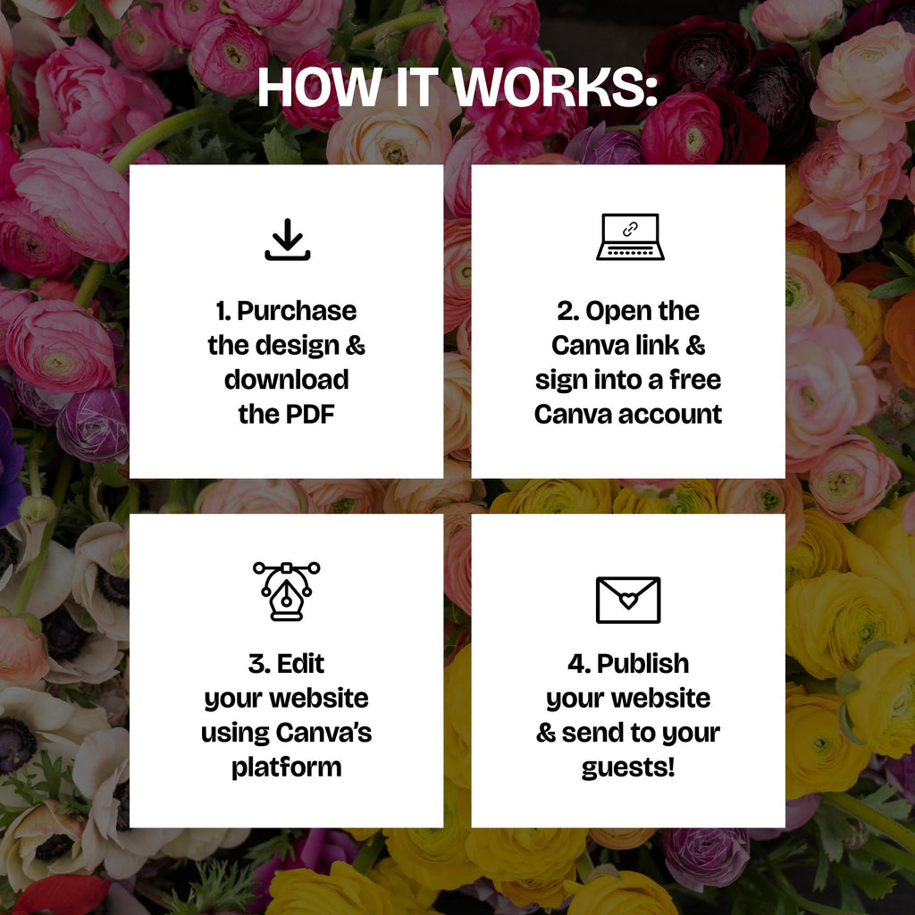 Spring Floral Save the Date Website with RSVP/Details: Canva Digital Invitation Template (Digital Download)