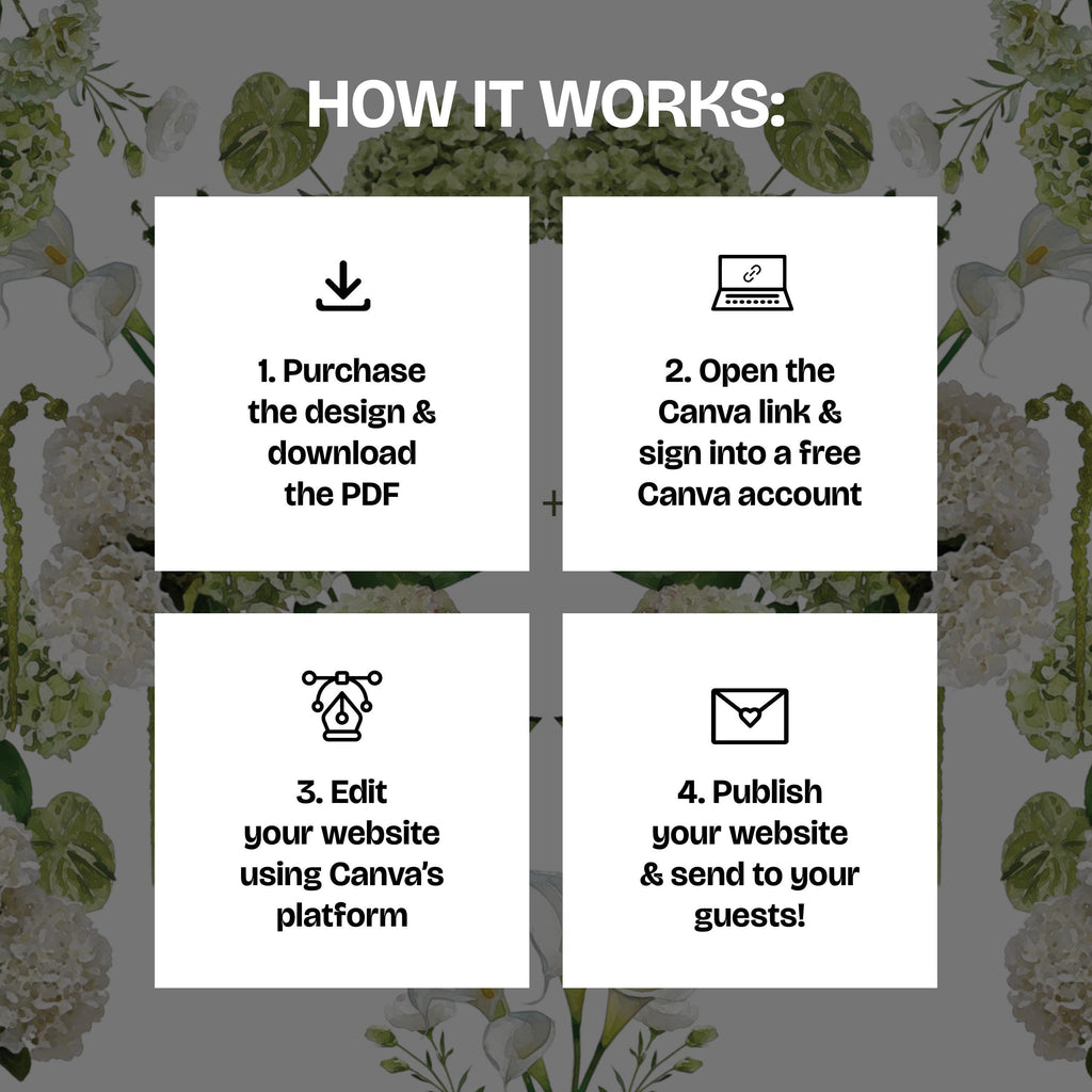 Floral Save the Date Website: Canva Digital Invitation (Digital Download)