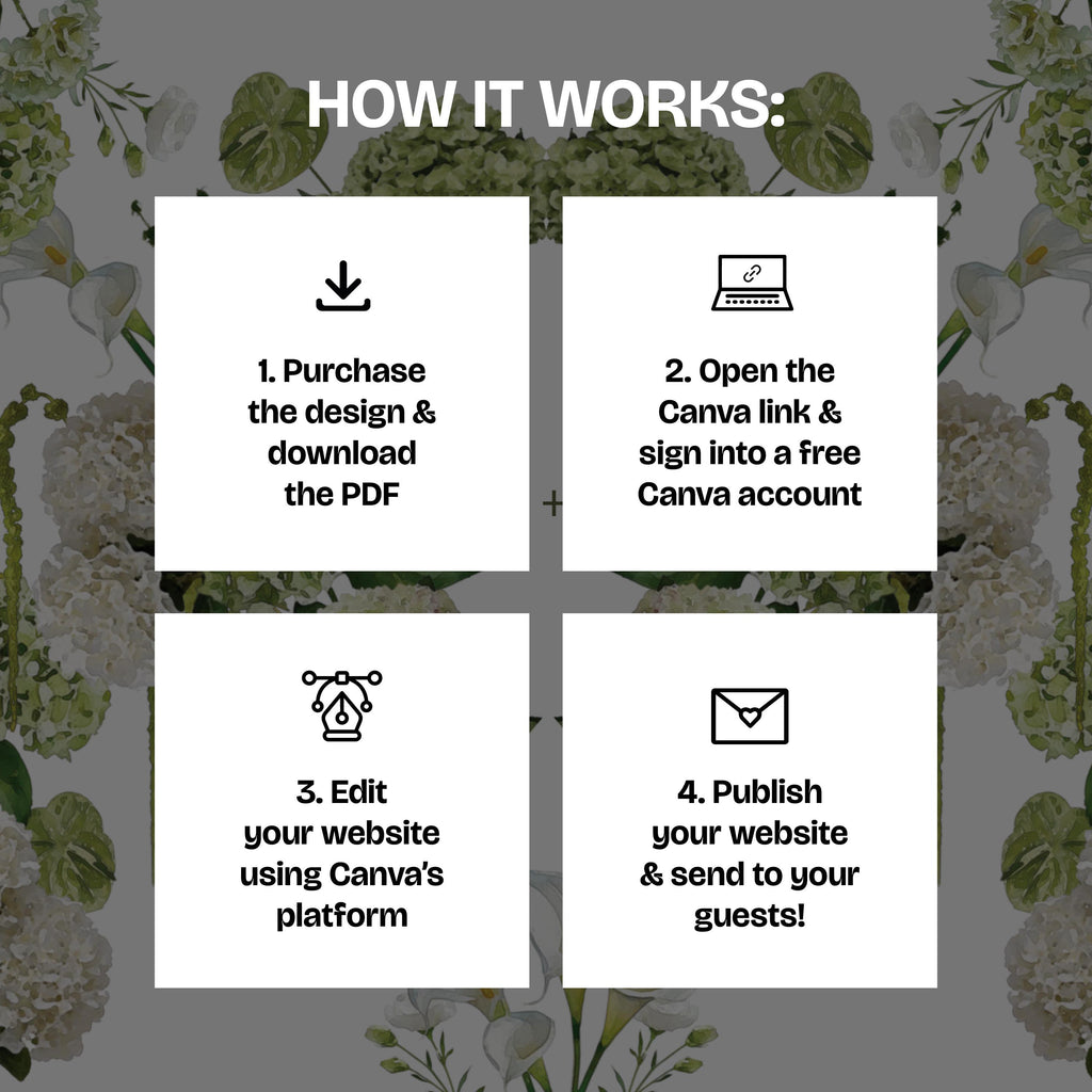 Floral Save the Date Website: Canva Digital Invitation (Digital Download)