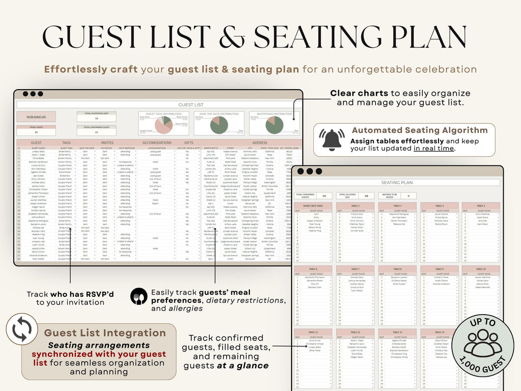 Wedding Planner Spreadsheet Wedding Budget Tracker Wedding Timeline Checklist Guest List Tracker Wedding Itinerary Seating Plan Wedding Gift