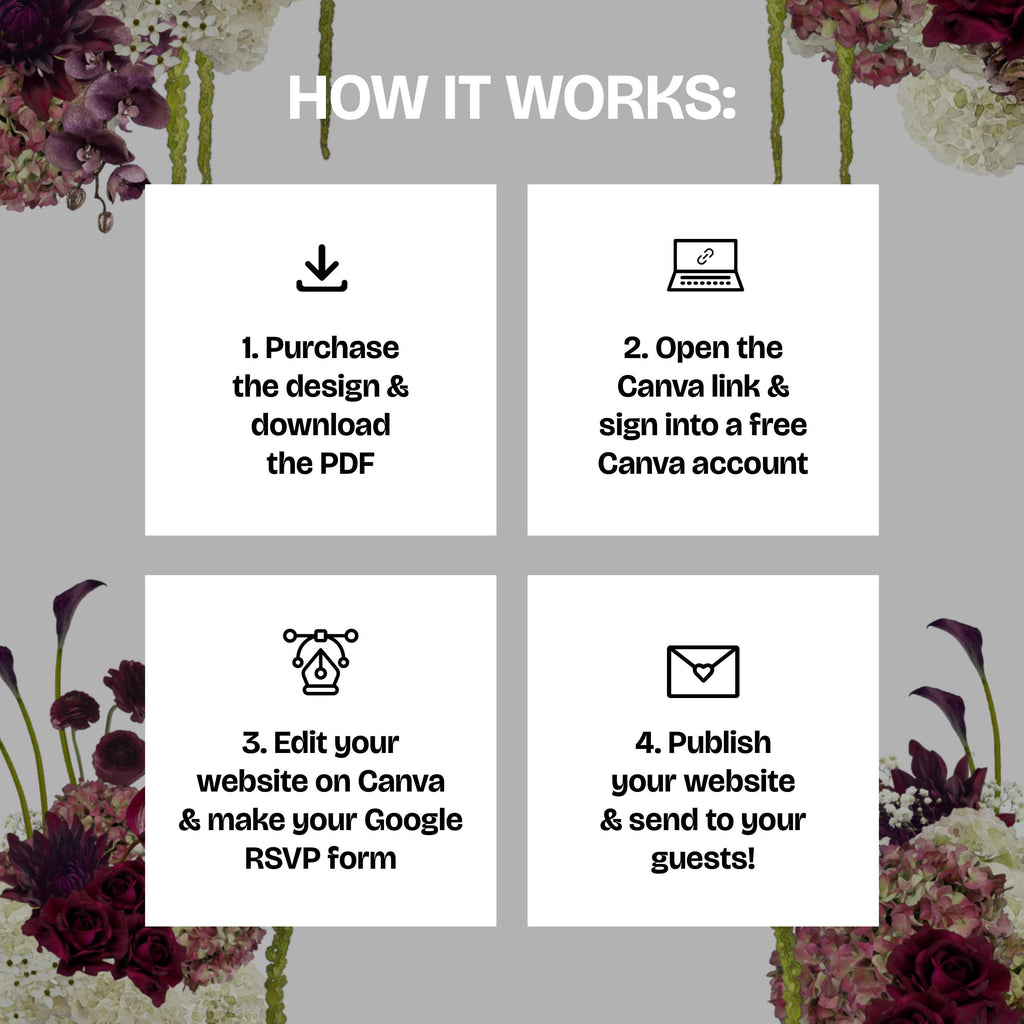 Burgundy Floral Wedding Website Template with RSVP: Editable Canva Design (Digital Download)