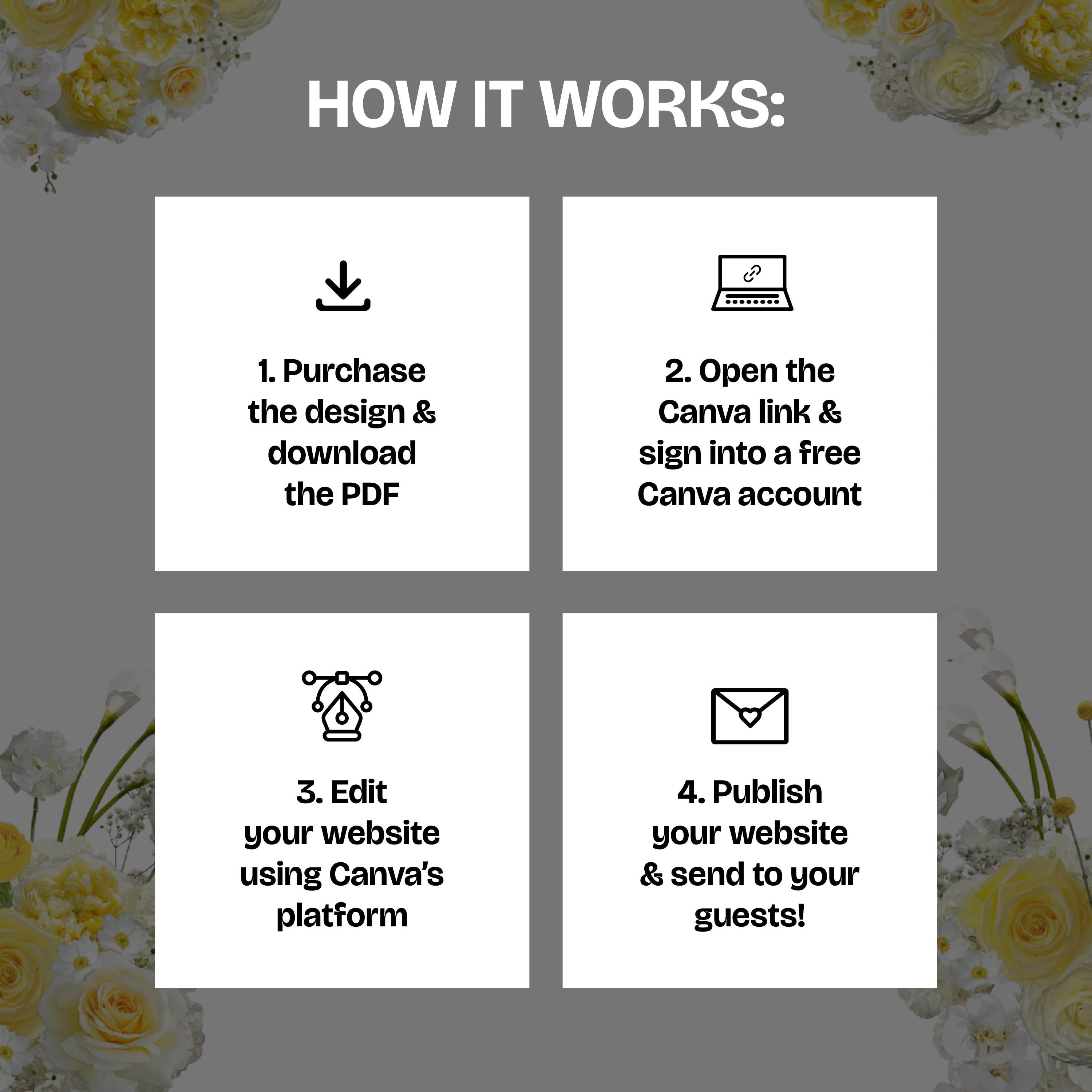 Yellow Save the Date Website with RSVP/Details: Canva Digital Invitation Template (Digital Download)