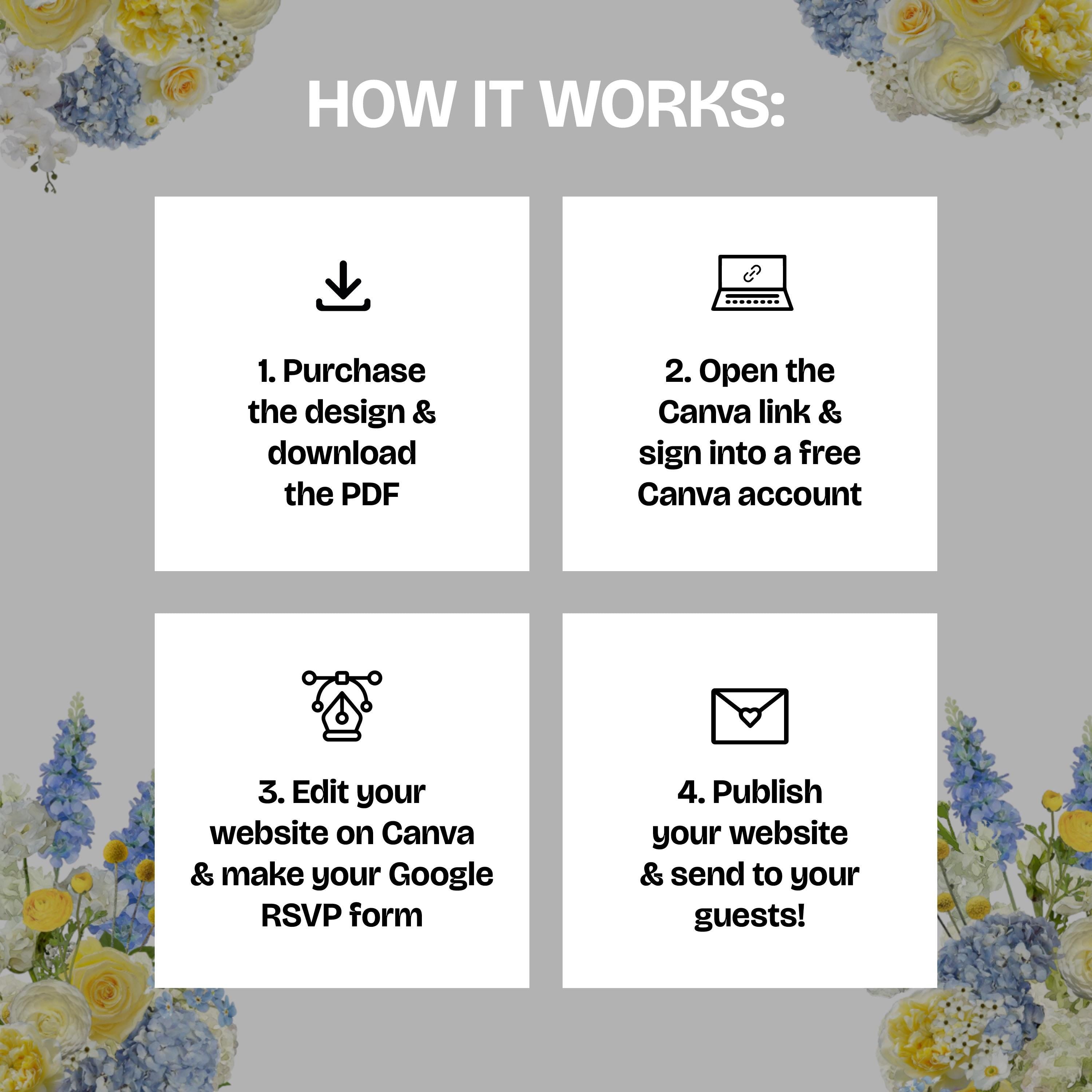 Blue & Yellow Wedding Website Template with RSVP: Editable Canva Design (Digital Download)