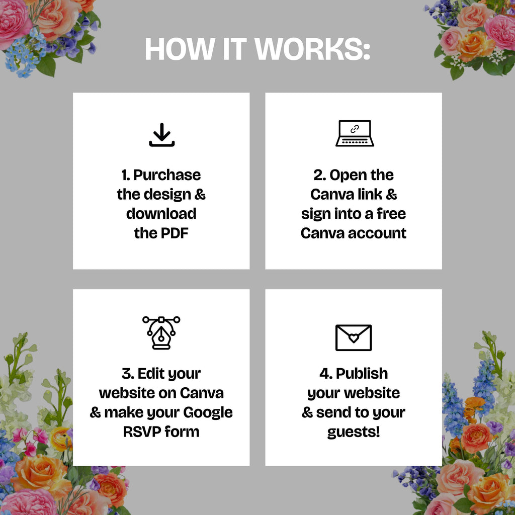 Bright Spring Wedding Website Template with RSVP: Editable Canva Design (Digital Download)