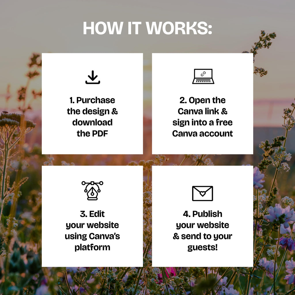 Wildflower Pastels Save the Date Website with RSVP/Details: Canva Digital Invitation Template (Digital Download)
