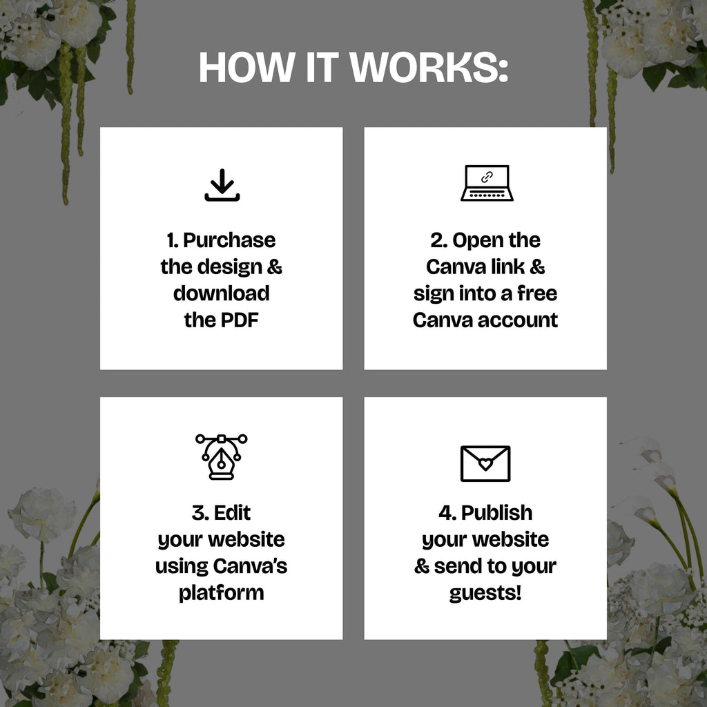 Floral Save the Date Website: Ivory Wedding Invitation (Digital Download)