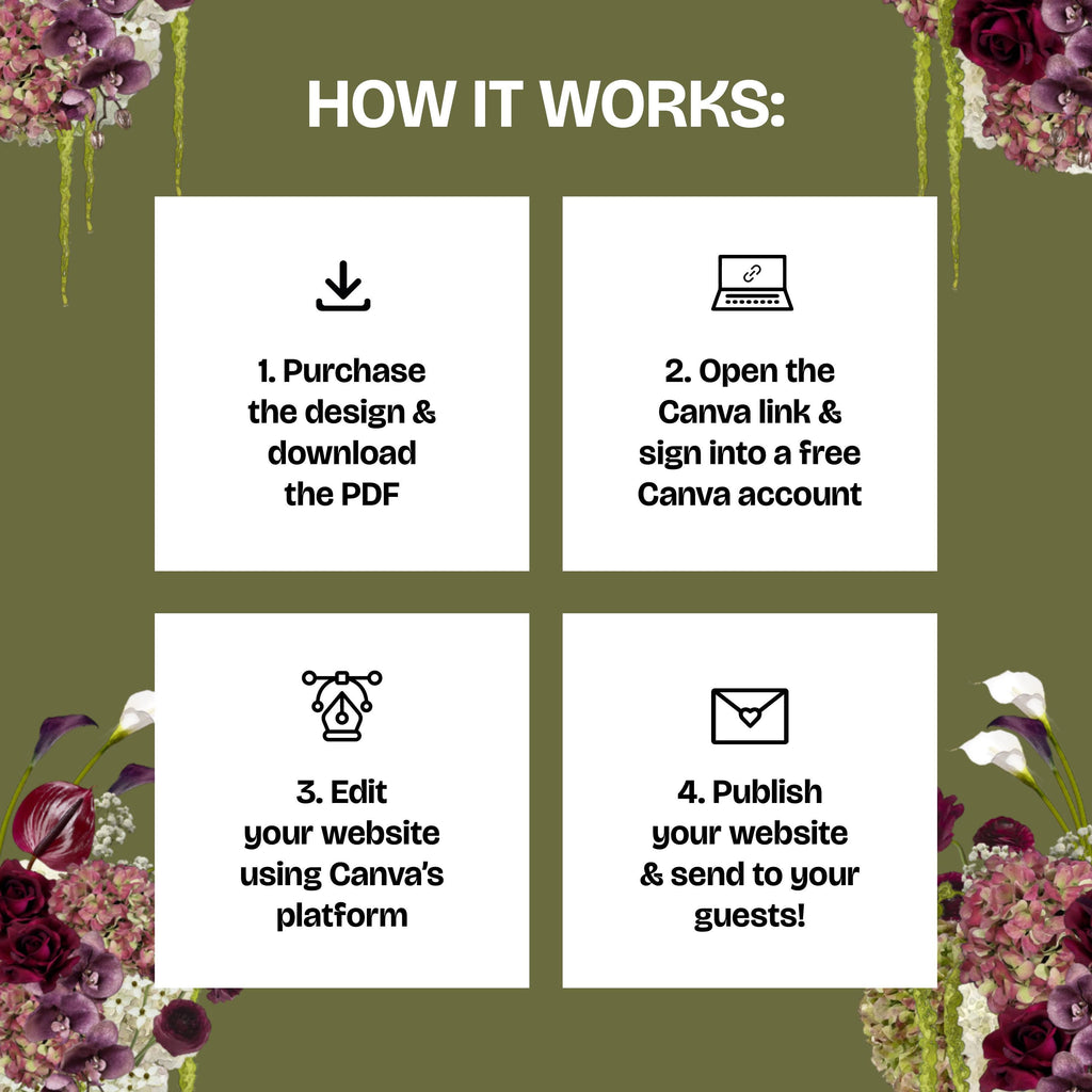 Olive Green & Burgundy Floral Wedding Website Template with RSVP: Editable Canva Design (Digital Download)