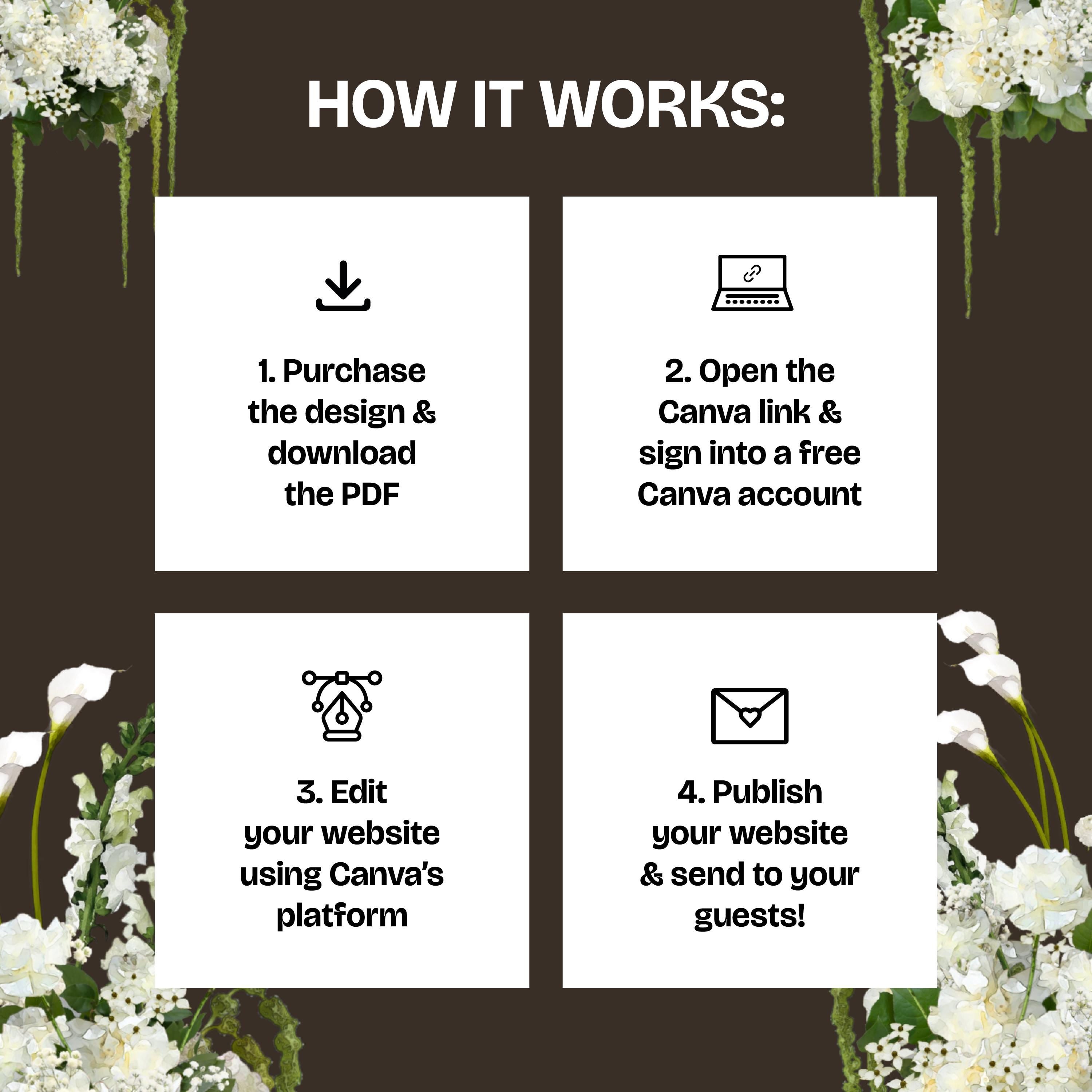 Brown & Ivory Floral Wedding Website Template with RSVP: Editable Canva Design (Digital Download)