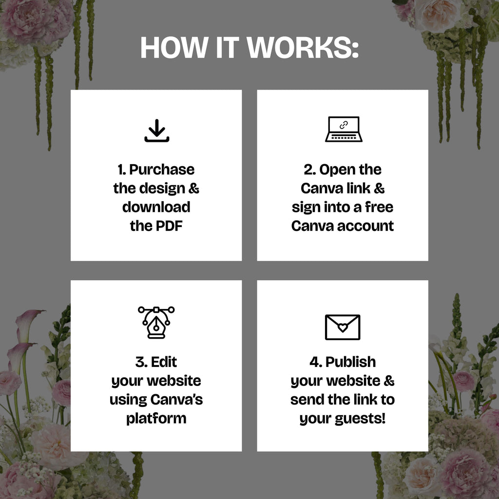 Olive Green & Pink Save the Date Website with RSVP/Details: DIY Canva Template (Digital Download)