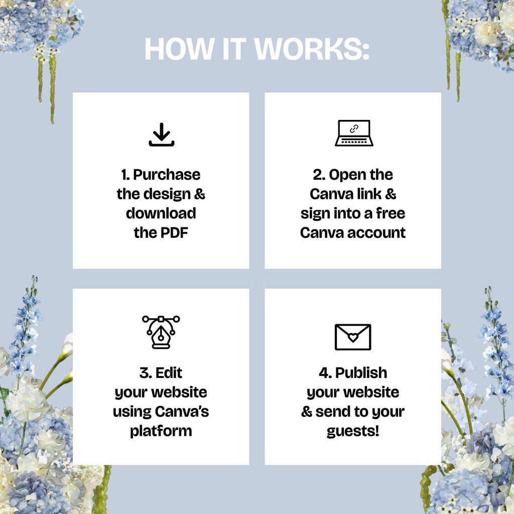 Dusty Blue Save the Date Website: Canva Digital Invitation (Digital Download)