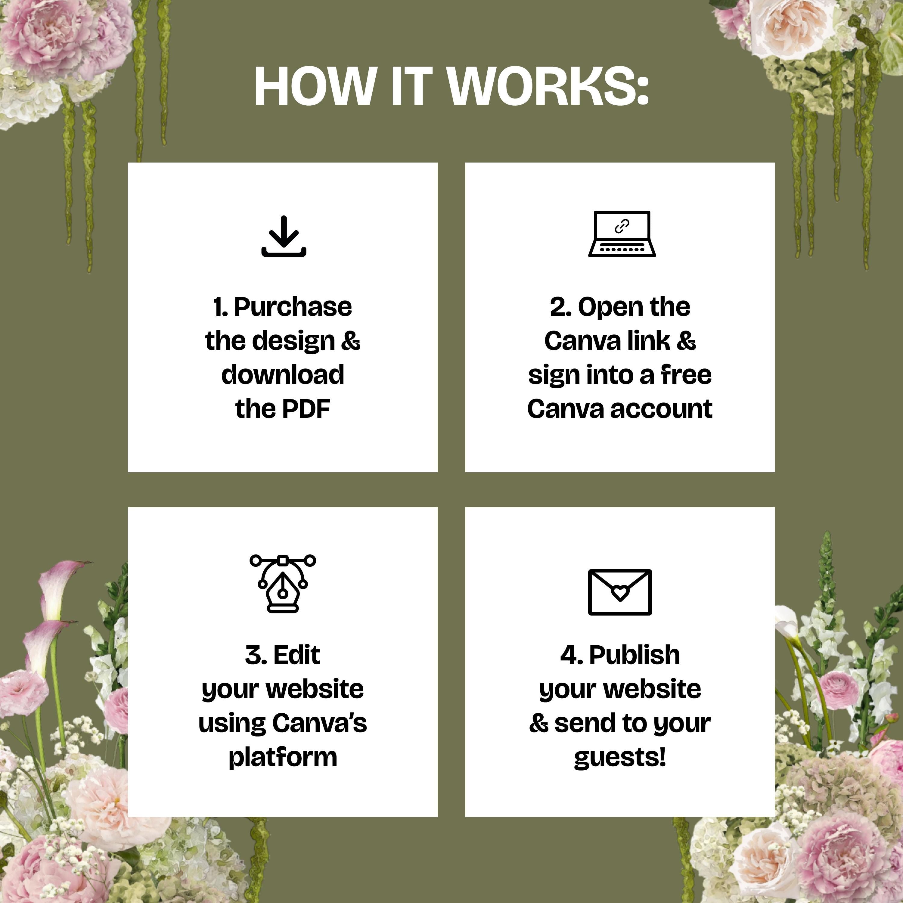 Olive Green & Pink Floral Wedding Website Template with RSVP: Editable Canva Design (Digital Download)