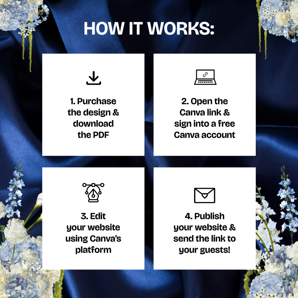 Navy Blue Wedding Website Template with RSVP: Editable Canva Design (Digital Download)