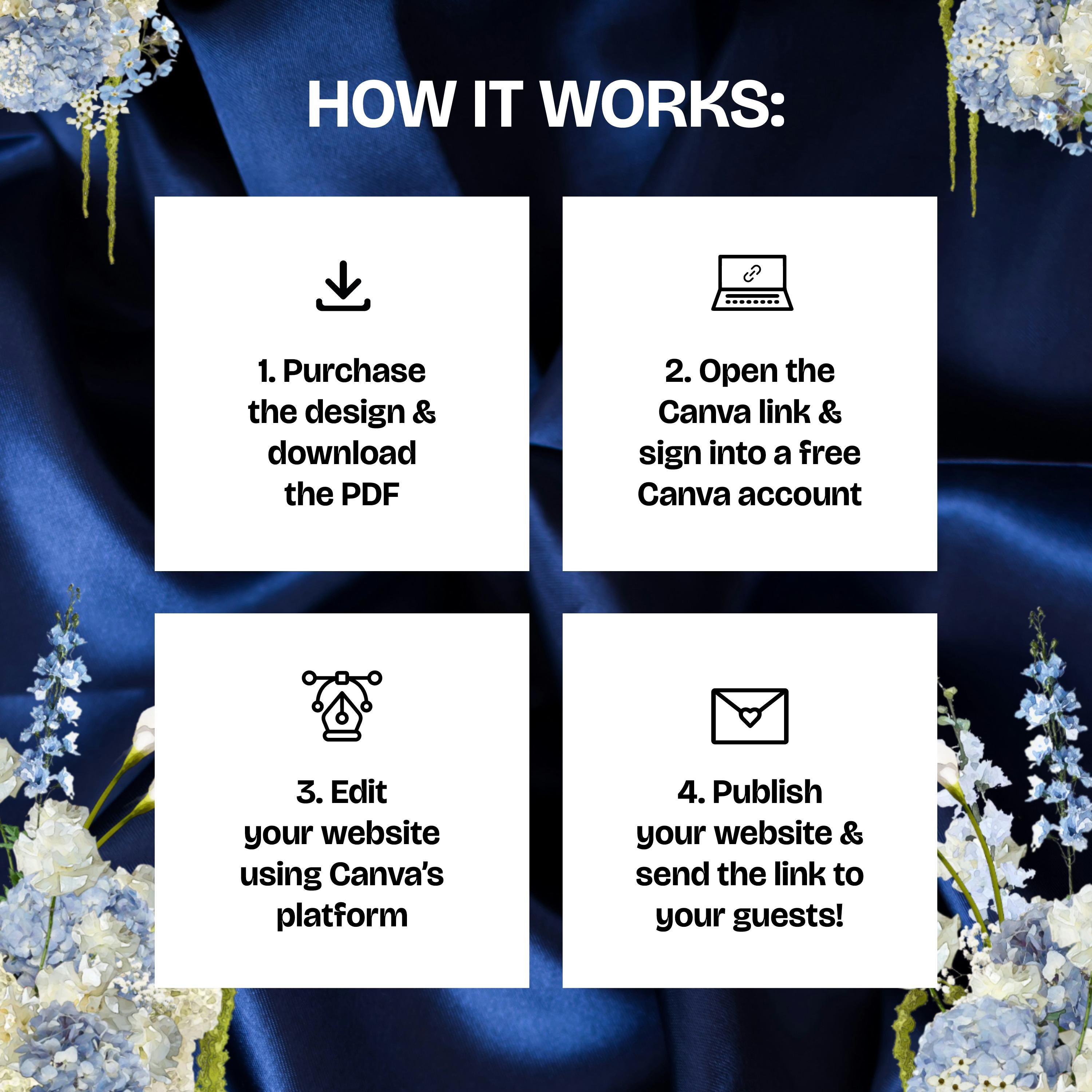 Navy Blue Wedding Website Template with RSVP: Editable Canva Design (Digital Download)